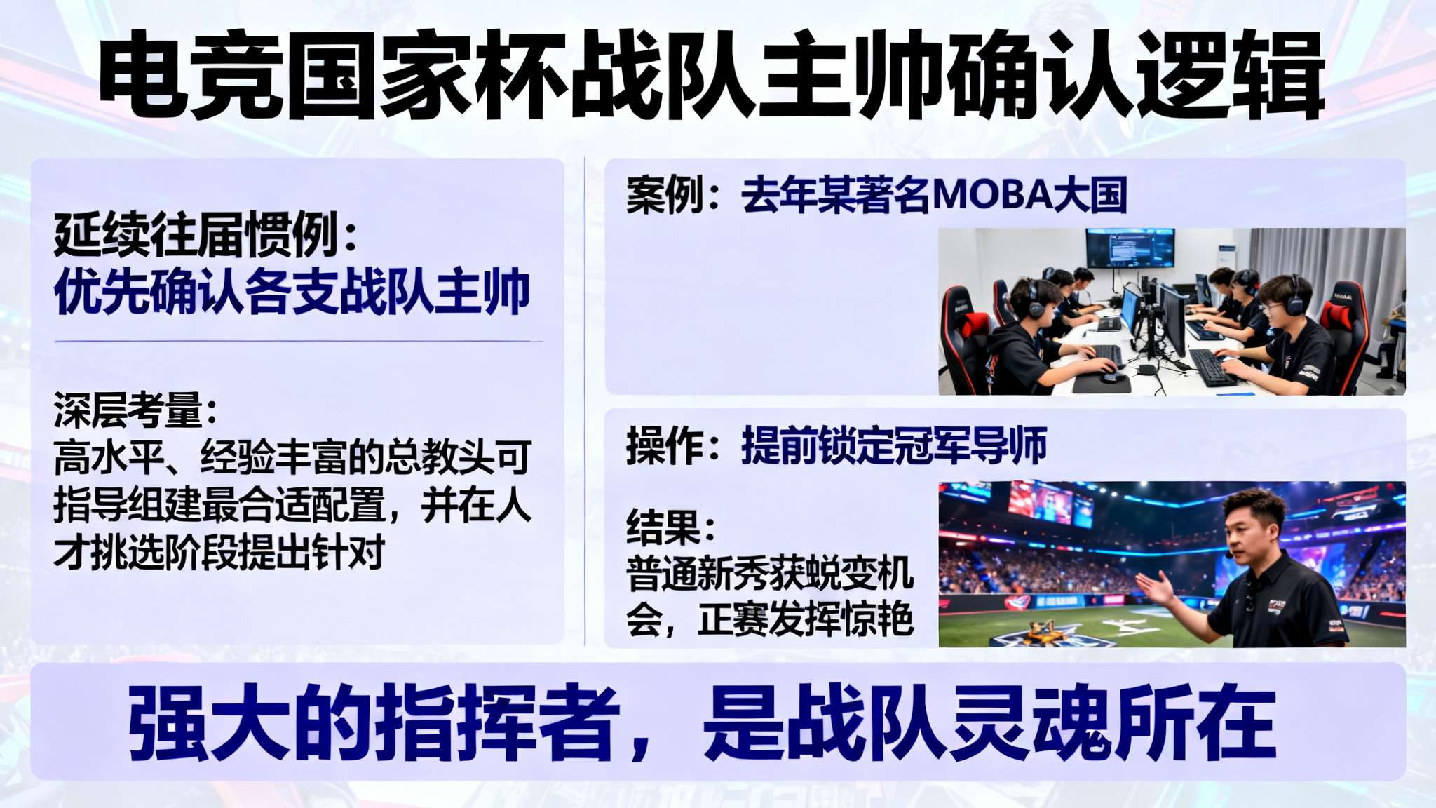 电竞比赛时间表